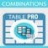 Combinations Table PRO